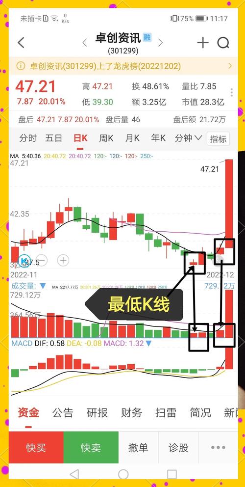 同花顺核心界面设置_新手炒股看盘技巧_股票大盘从哪可以看