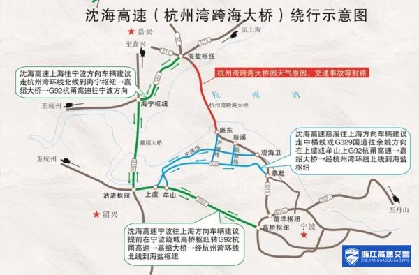 杭州湾大桥限流限速预警_杭州湾跨海大桥 投资_国庆宁波自驾出行避开拥堵攻略