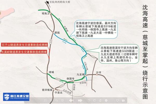 杭州湾大桥限流限速预警_国庆宁波自驾出行避开拥堵攻略_杭州湾跨海大桥 投资