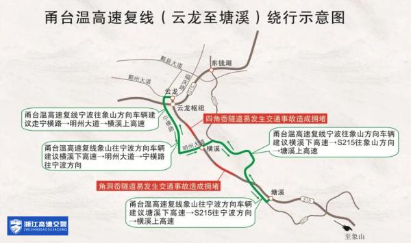杭州湾跨海大桥 投资_杭州湾大桥限流限速预警_国庆宁波自驾出行避开拥堵攻略