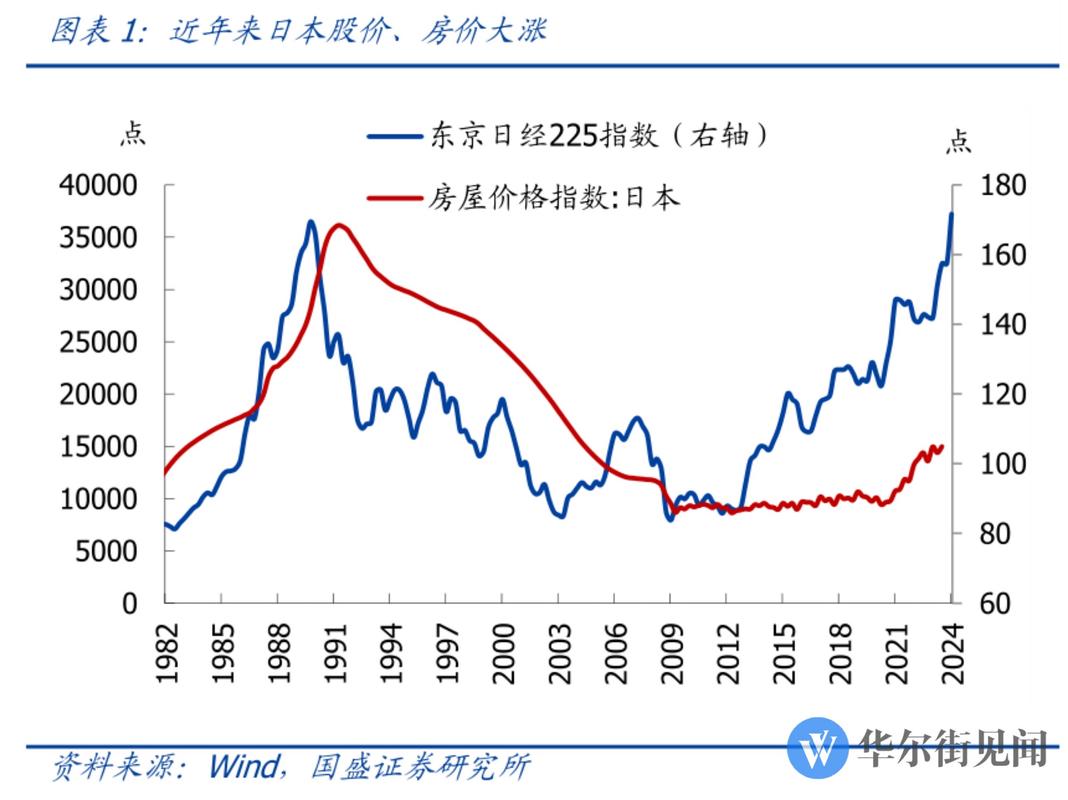 近期连续上涨股票_日本交易所集团市值排名_日本股市分析
