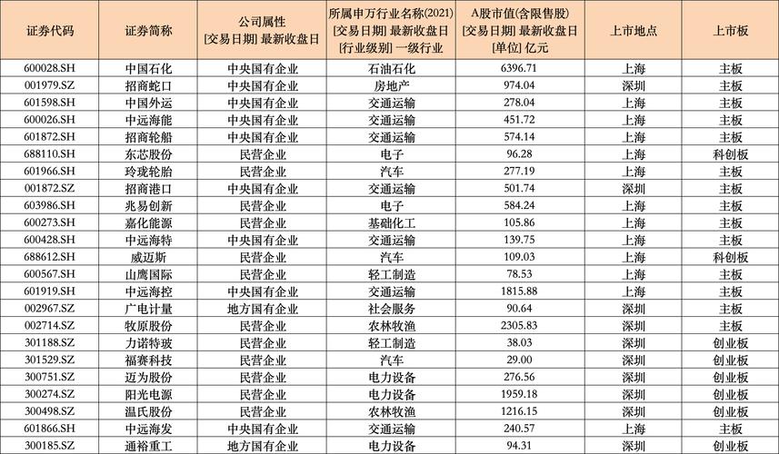 上市公司银行贷款回购股票_央行股票回购再贷款_近期连续上涨股票