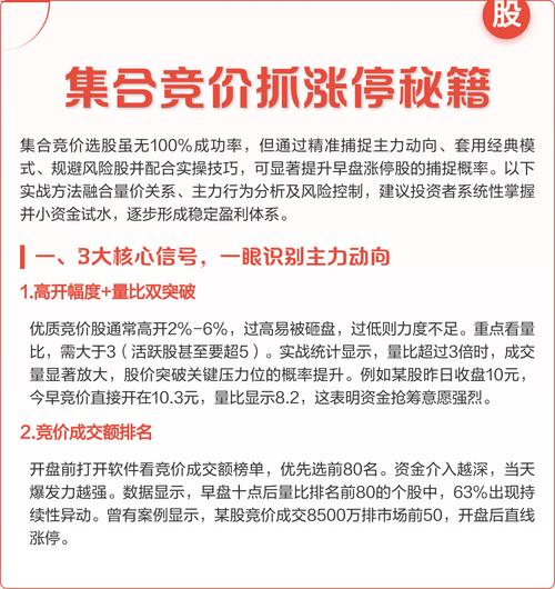 集合竞价怎么抓涨停股_股票大盘从哪可以看_涨停股集合竞价信号