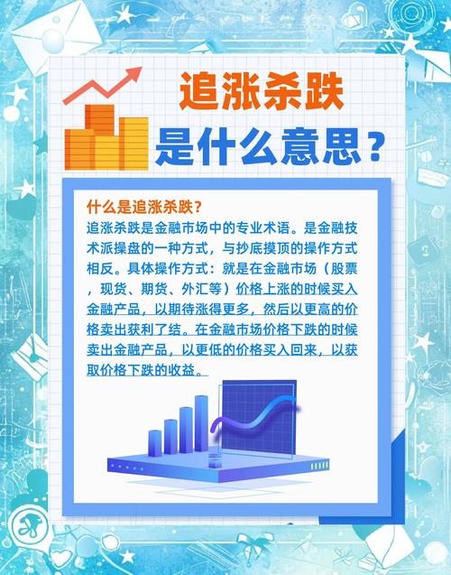 量化策略对散户影响及应对方法_程序化交易市场波动应对策略_股票大盘从哪可以看