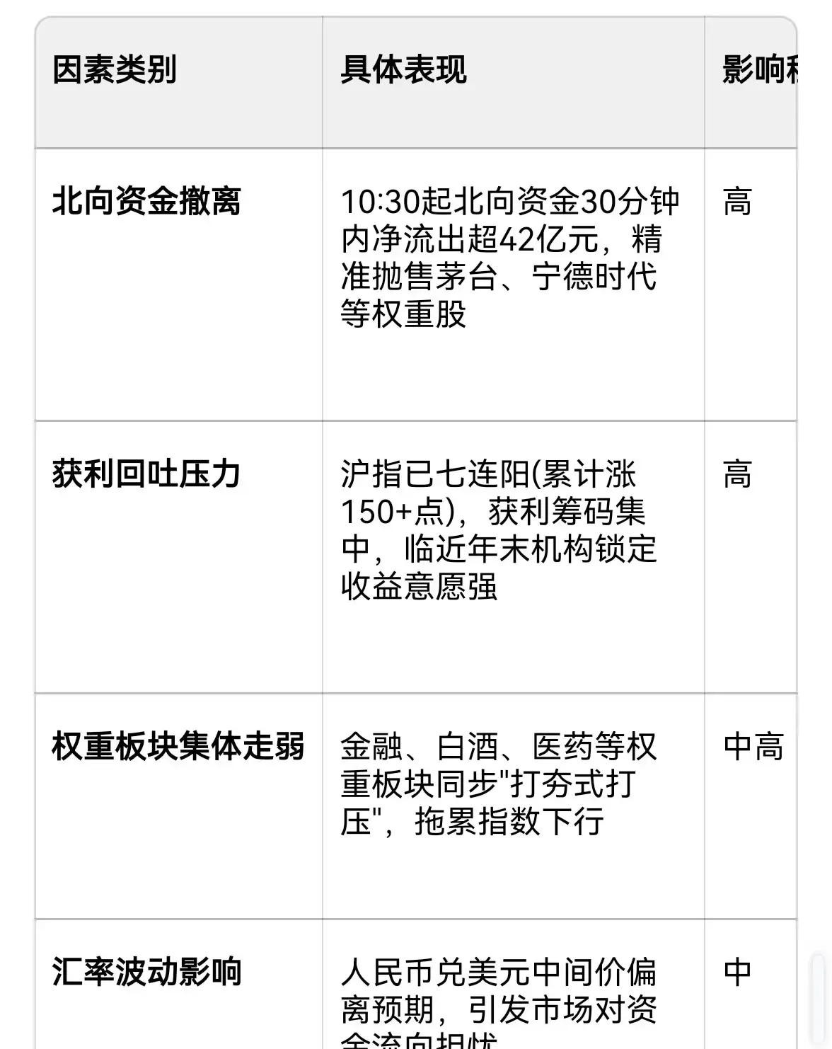 程序化交易市场波动应对策略_量化策略对散户影响及应对方法_股票大盘从哪可以看