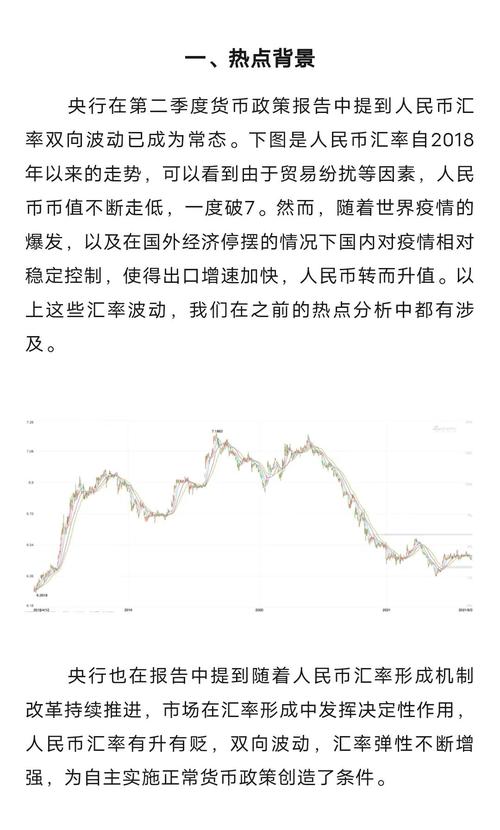 人民币汇率历史演变_人民币对内贬值 对外升值_人民币汇率振荡节点分析