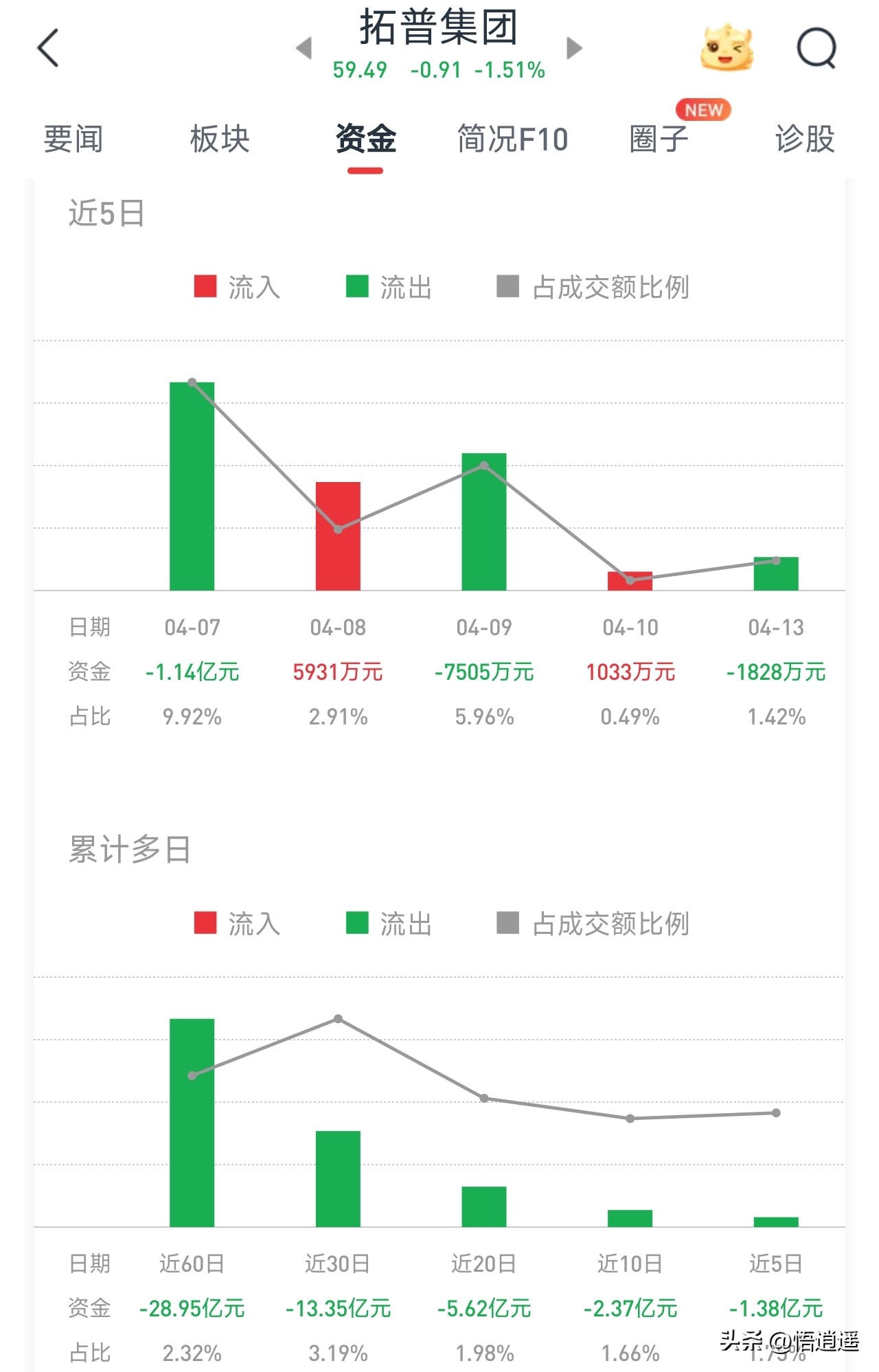 绿的谐波RV减速器_人形机器人产业链核心企业_智能机器人相关股票
