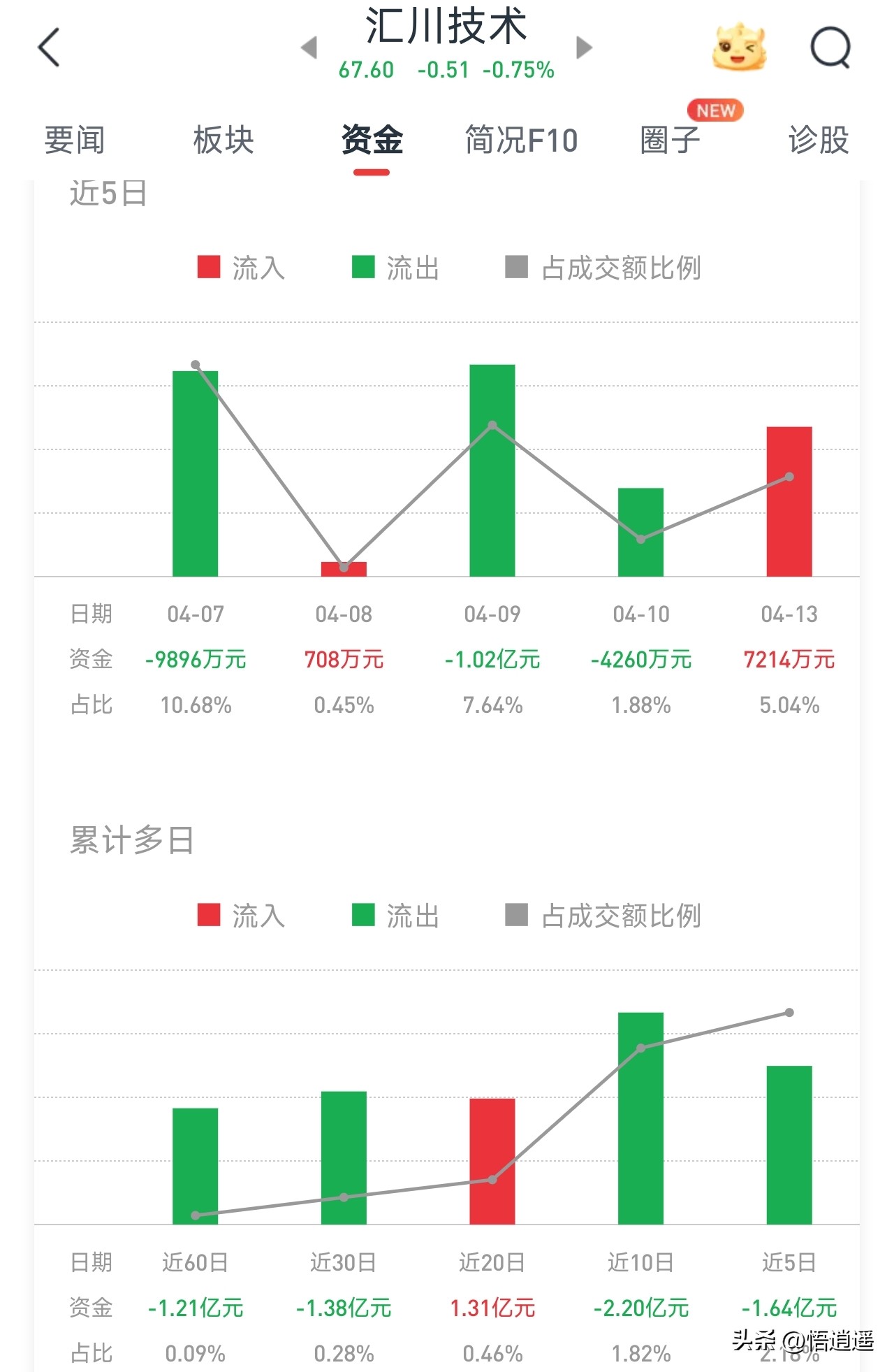 人形机器人产业链核心企业_智能机器人相关股票_绿的谐波RV减速器