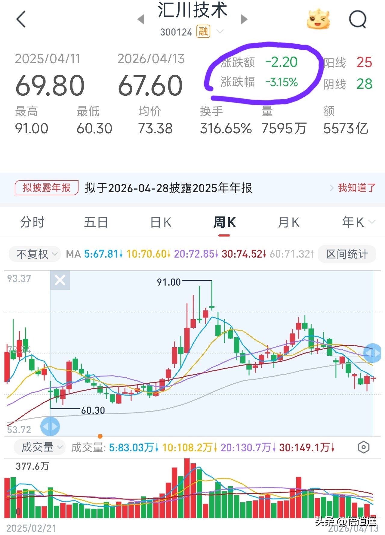 智能机器人相关股票_绿的谐波RV减速器_人形机器人产业链核心企业