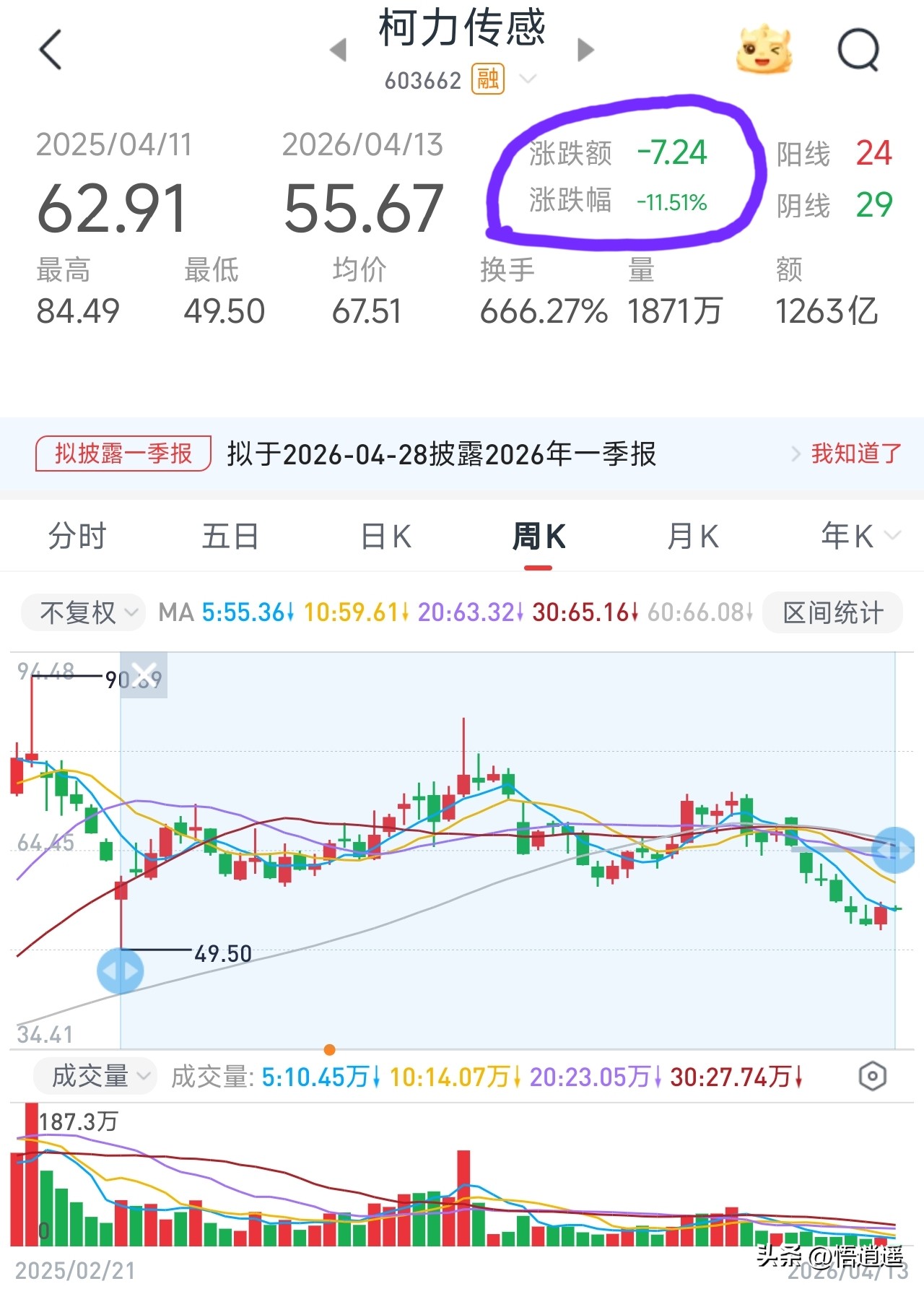 绿的谐波RV减速器_智能机器人相关股票_人形机器人产业链核心企业