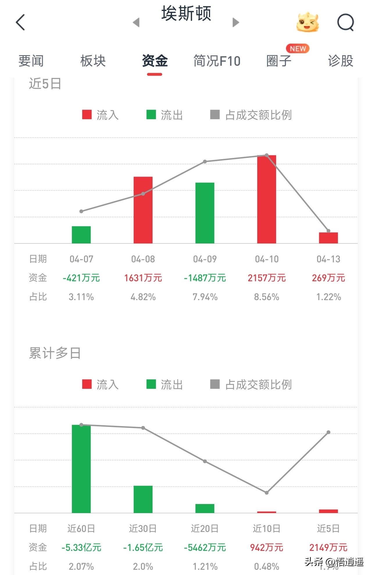 绿的谐波RV减速器_智能机器人相关股票_人形机器人产业链核心企业