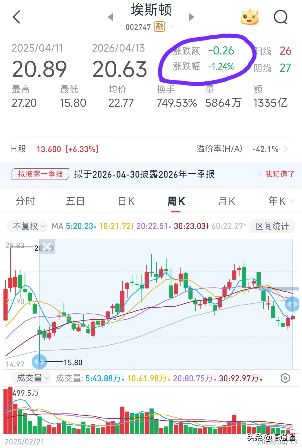 智能机器人相关股票_人形机器人产业链核心企业_绿的谐波RV减速器