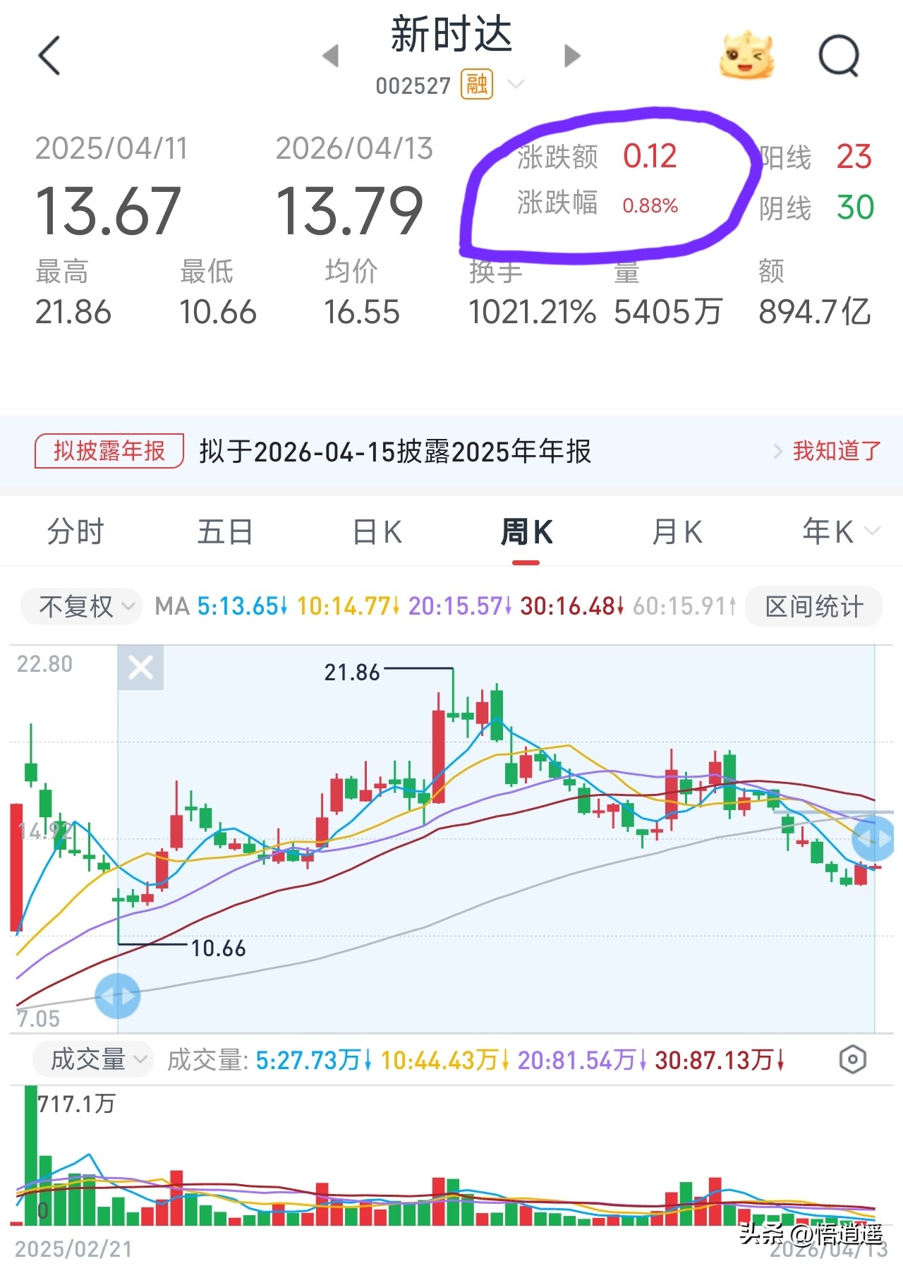 人形机器人产业链核心企业_智能机器人相关股票_绿的谐波RV减速器