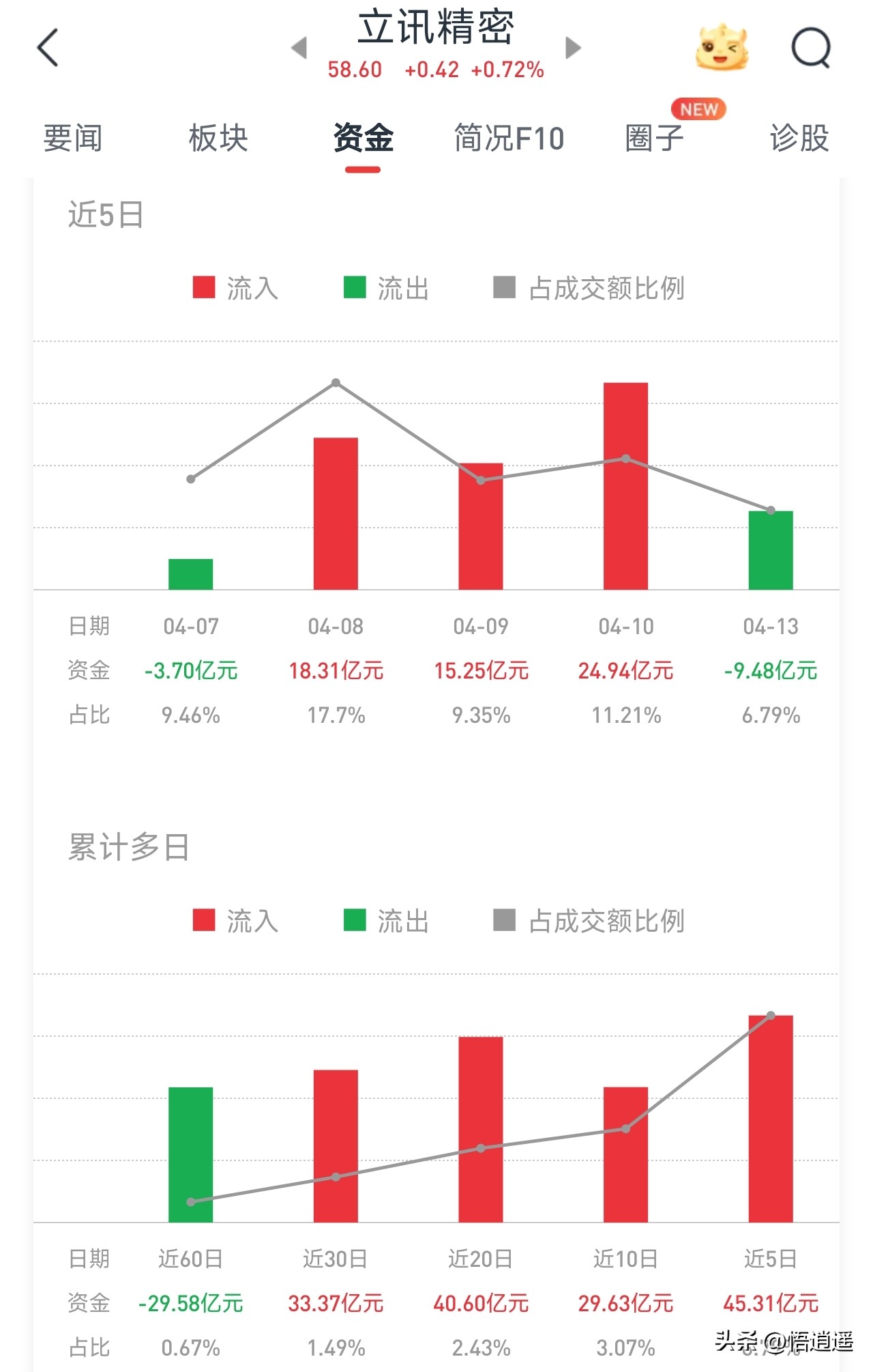 绿的谐波RV减速器_人形机器人产业链核心企业_智能机器人相关股票