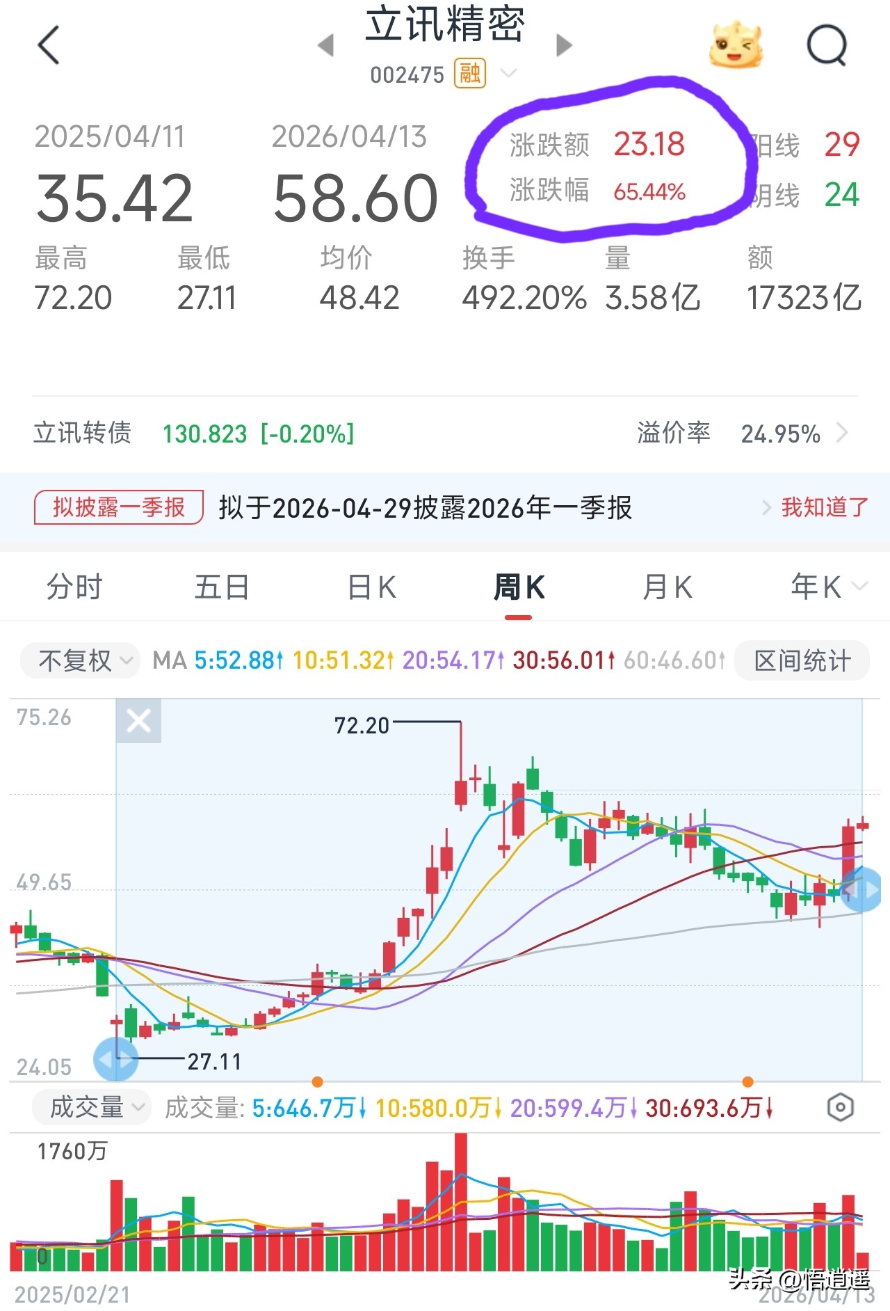 智能机器人相关股票_绿的谐波RV减速器_人形机器人产业链核心企业