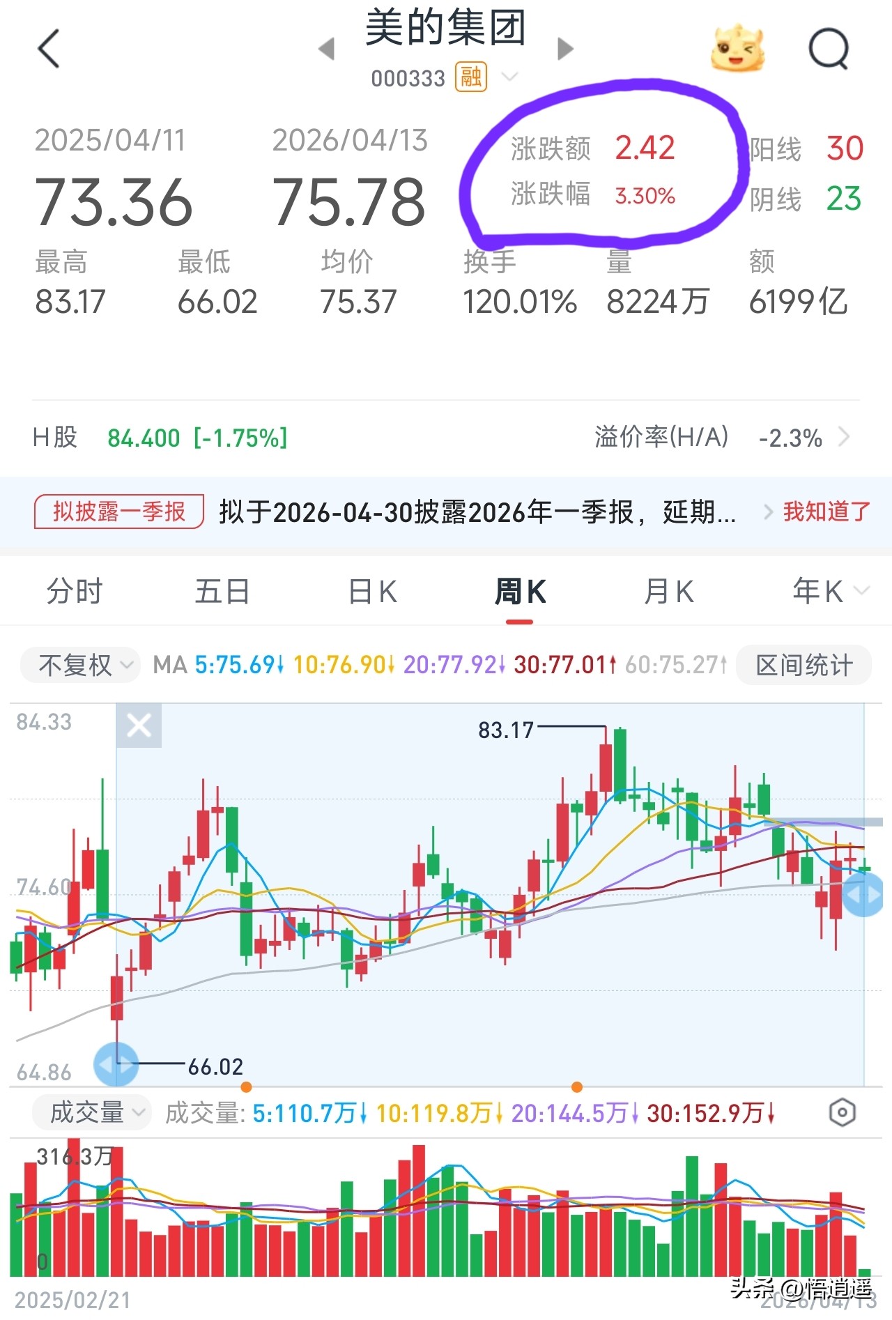 绿的谐波RV减速器_人形机器人产业链核心企业_智能机器人相关股票