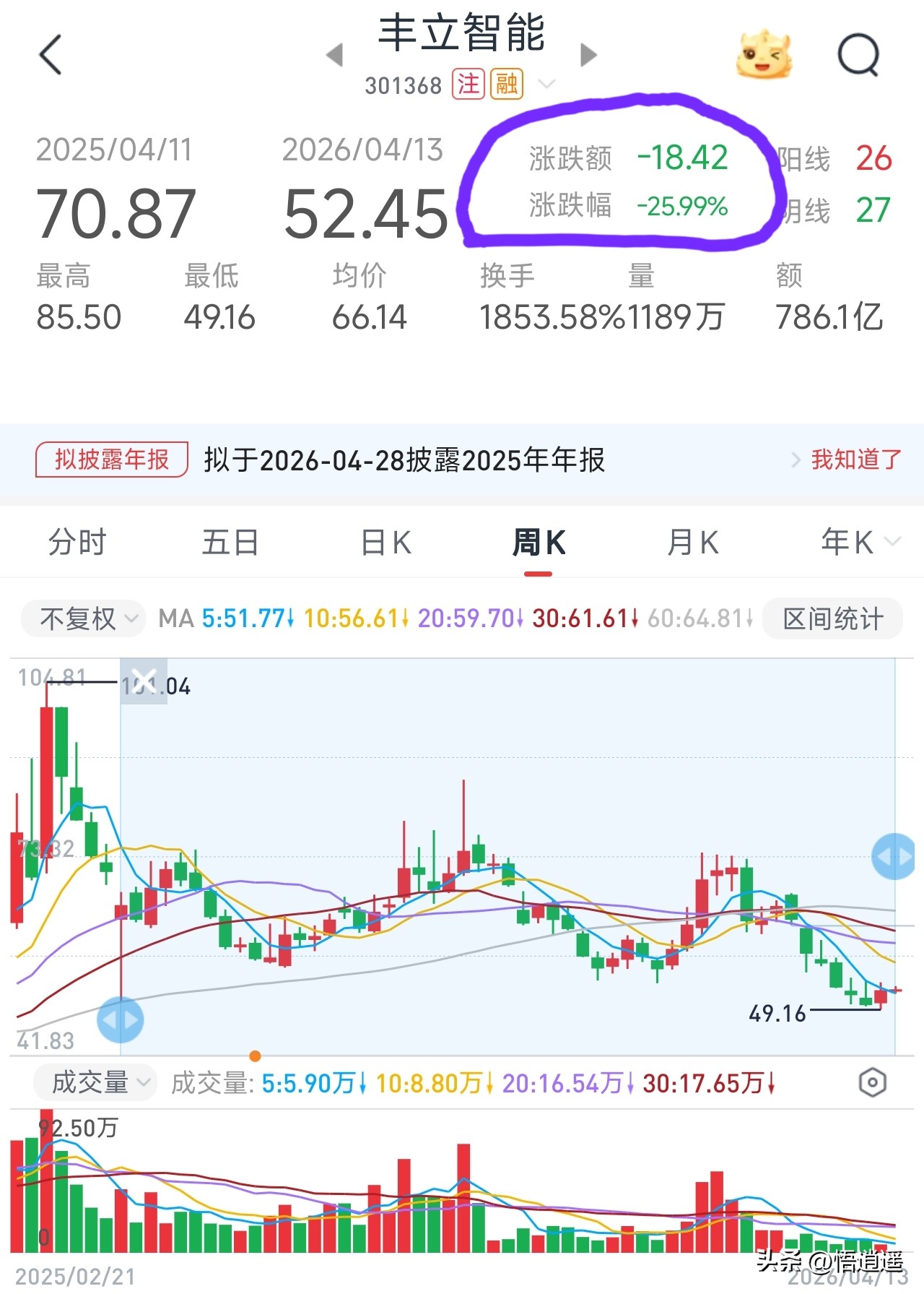 智能机器人相关股票_人形机器人产业链核心企业_绿的谐波RV减速器