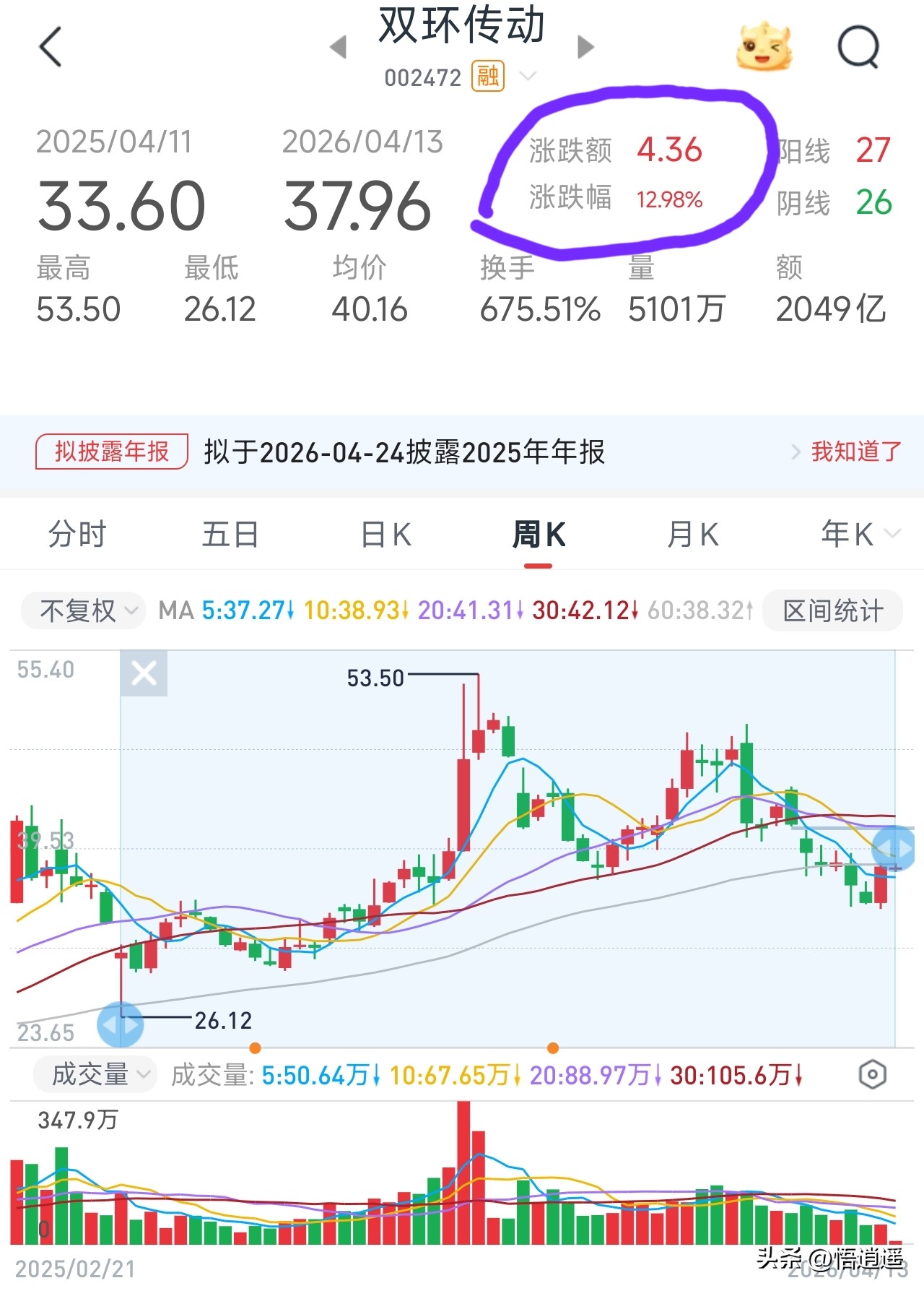 智能机器人相关股票_绿的谐波RV减速器_人形机器人产业链核心企业