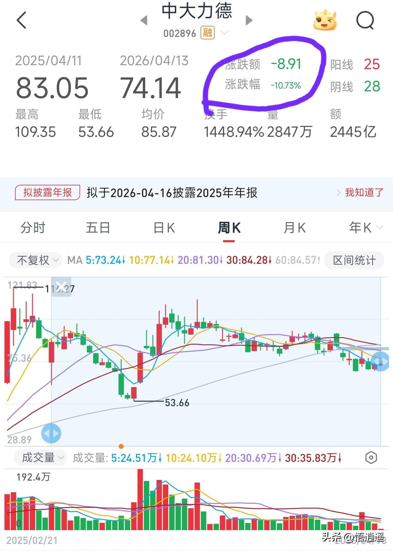 智能机器人相关股票_人形机器人产业链核心企业_绿的谐波RV减速器