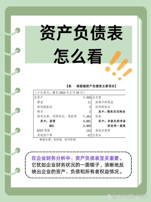 资产负债表盈余负数原因_盈余现金保障倍数为负_制造业企业盈余为负分析