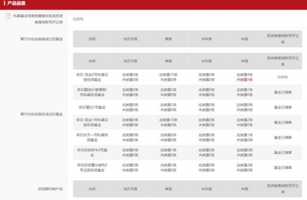 教儿子做渣男引发网友批评，知名量化投资人：不在乎
