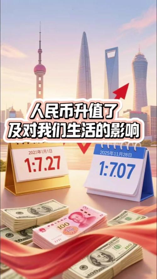 人民币对内贬值 对外升值_人民币升值贬值对出口影响_汇率差对出口企业的影响