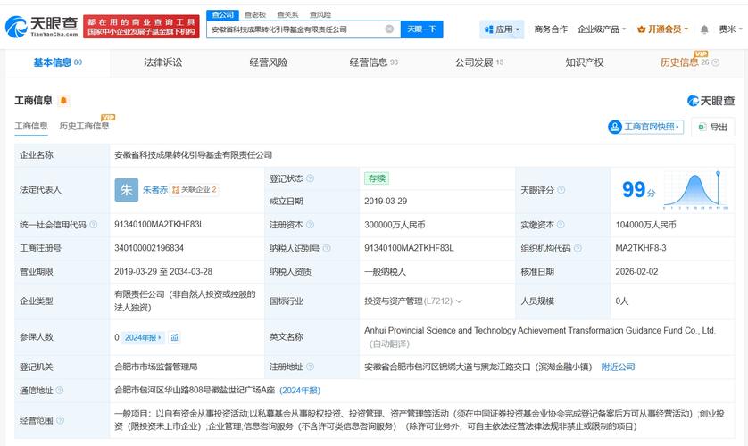 黑龙江自贸试验区哈尔滨片区产业投资母基金_哈尔滨新区产业母基金管理办法_基金管理公司转让价格
