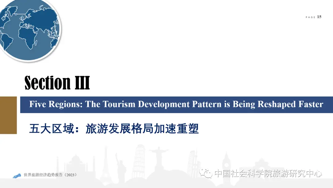 生态旅游的发展趋势_长沙香山旅游峰会_世界旅游经济趋势报告2023