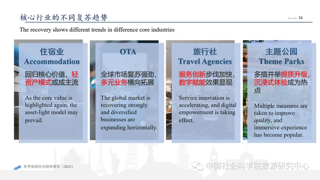 长沙香山旅游峰会_生态旅游的发展趋势_世界旅游经济趋势报告2023