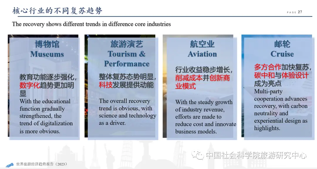 长沙香山旅游峰会_生态旅游的发展趋势_世界旅游经济趋势报告2023
