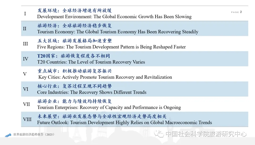 世界旅游经济趋势报告2023_长沙香山旅游峰会_生态旅游的发展趋势