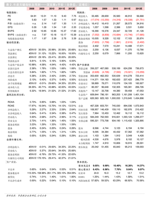 江苏凤凰置业投资股份有限公司销售租赁数据下滑_江苏凤凰置业投资股份有限公司_凤凰股份2025年第四季度经营简报