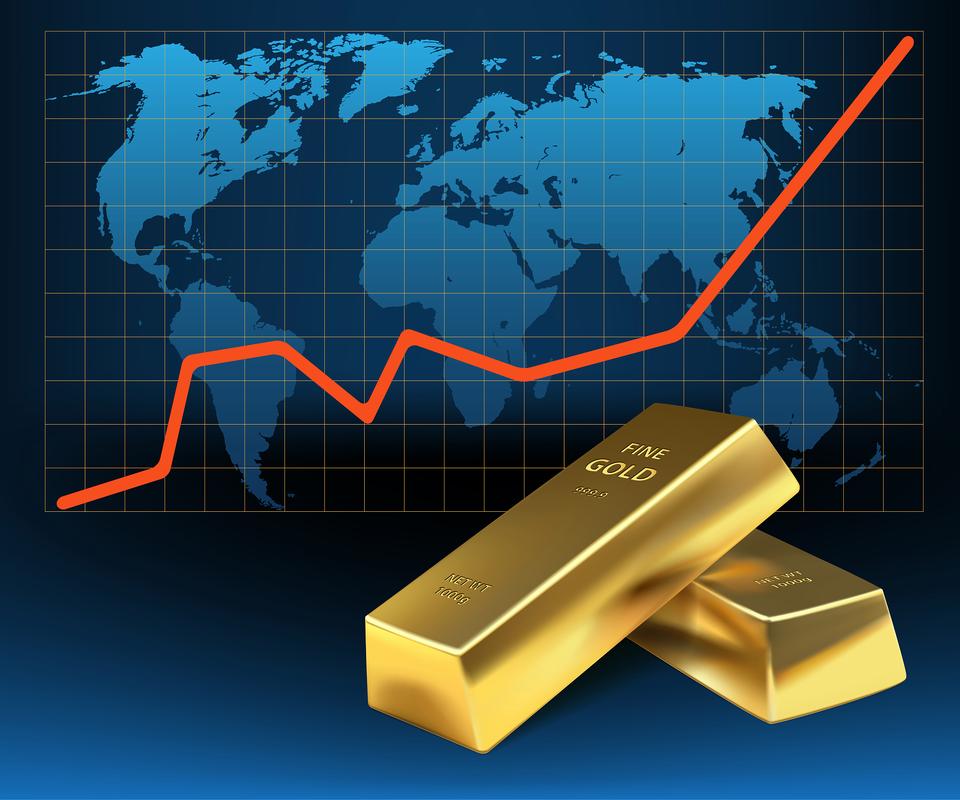 贵金属交易行情图_领峰贵金属 黄金市场分析_贵金属交易黄金价格走势分析