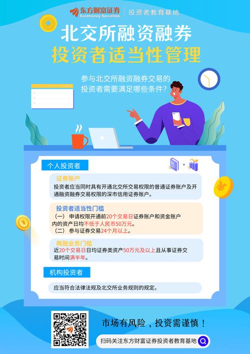 开通融资融券后多久能交易_个人投资者北交所融资融券开通攻略_华创证券北交所融资融券开通条件