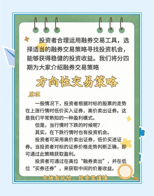 融资融券杠杆交易风险_为什么叫融资融券板块_融资融券交易风险