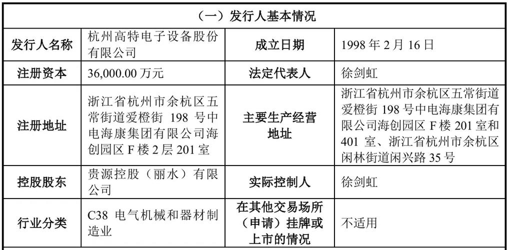 IPO发审通过率下降_哪类公司没有必要ipo_三类股东IPO审核不确定性