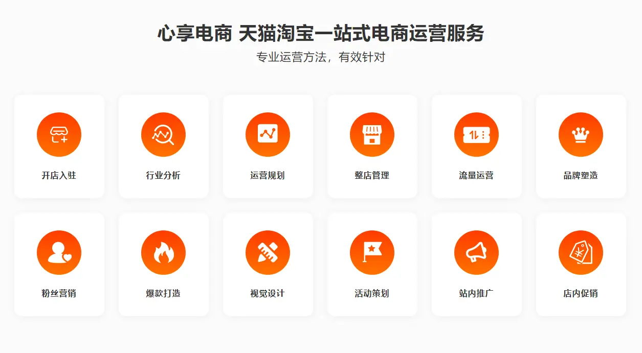 淘宝免费开店里上做代理要钱吗_淘宝代运营收费模式_淘宝代运营费用详解