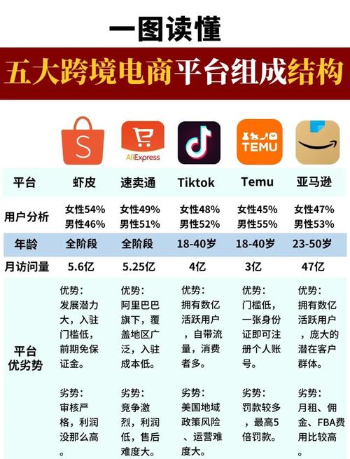 任拓数据分析_生意参谋行业大盘怎么看_电商数据分析平台