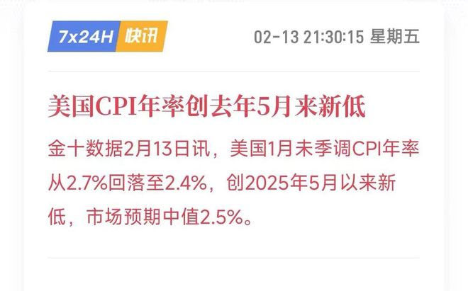 国际黄金开收盘时间_黄金价格走势分析_白银市场行情解读
