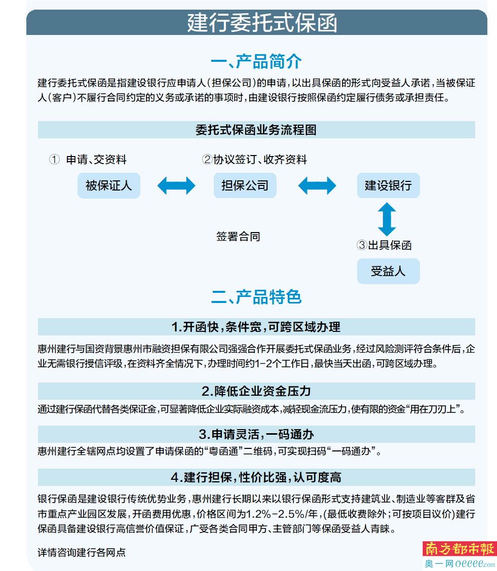 供应链金融_供应链融资现状_稳链强链