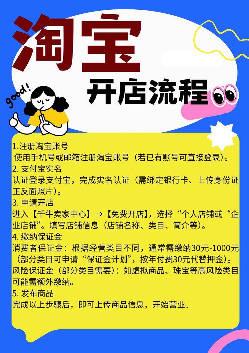 淘宝免费开店里上做代理要钱吗_淘宝运营思维_免费开店教程