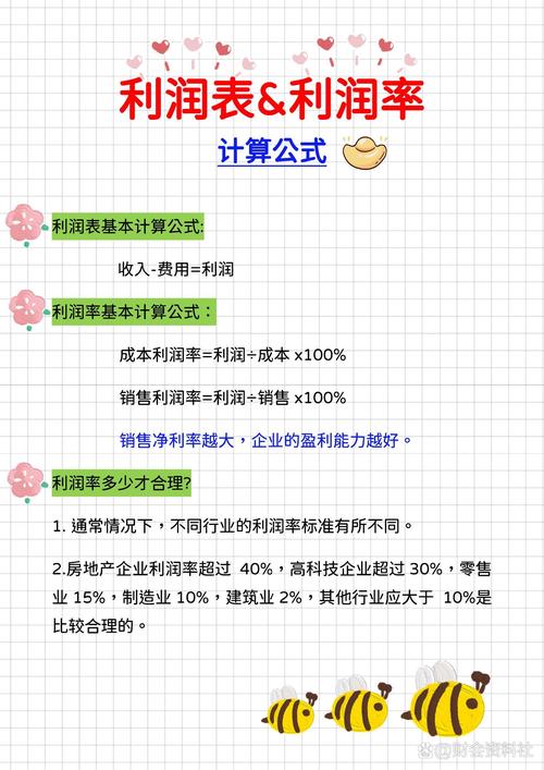 销售毛利率计算公式_盈利能力分析指标的选取_盈利能力分析指标