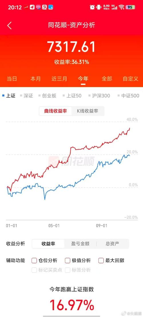 股票大东南最新消息_大东南股价异动原因_大东南股票分析
