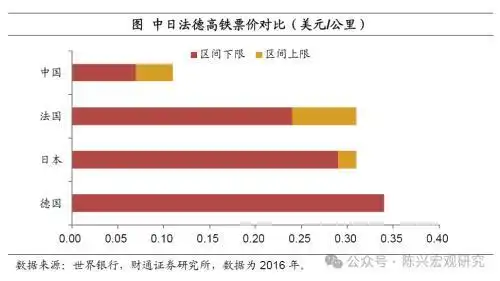 公用事业价格调整_2026年抚顺水价上涨_水电气价格上调影响