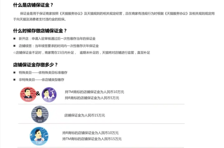 天猫开店费用明细_淘宝免费开店里上做代理要钱吗_开淘宝C店成本