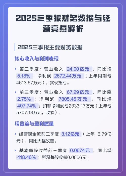 盈新发展2025年三季报_三季报财务数据解读_上市公司三季报披露时间表排定