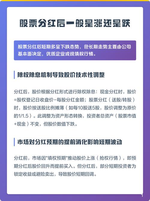 影响分红后股价的因素_股票分红后股价会跌吗_股票分红后第二天股价走势