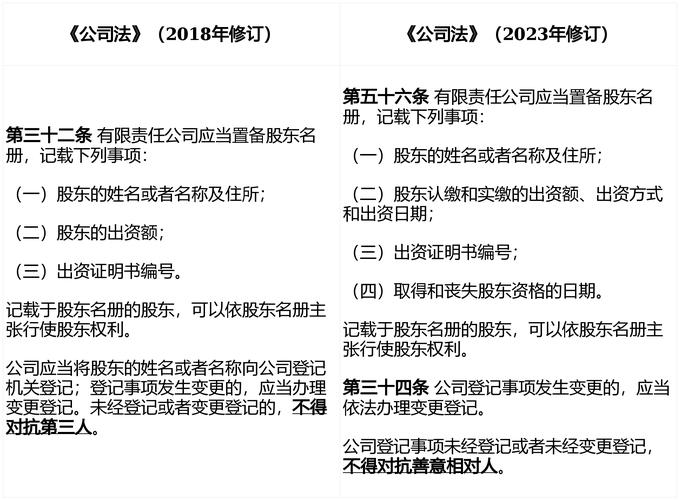 公司债务下出资认定_应缴出资额和投资义务_股东转账财务变更实缴出资