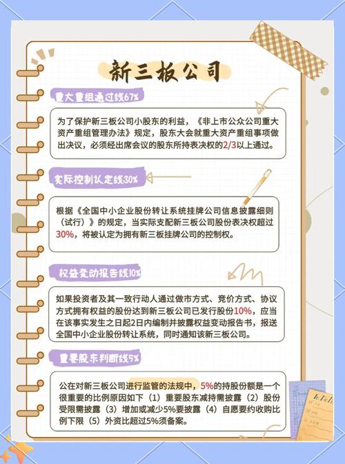 新三板交易制度改革_新三板分层制度调整_收到新三板撤牌文件