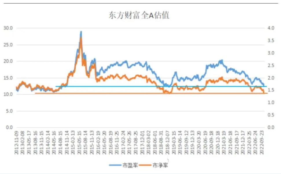 融资买入看涨策略_融资融券交易模式_融资融券t+0交易技巧